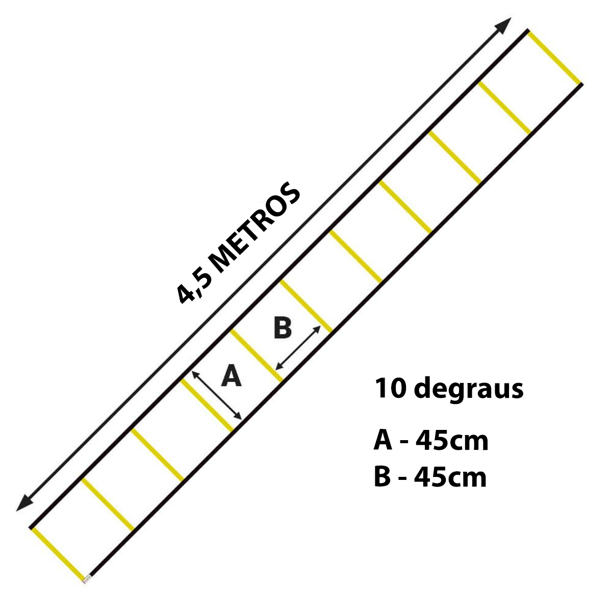 Kit Agilidade